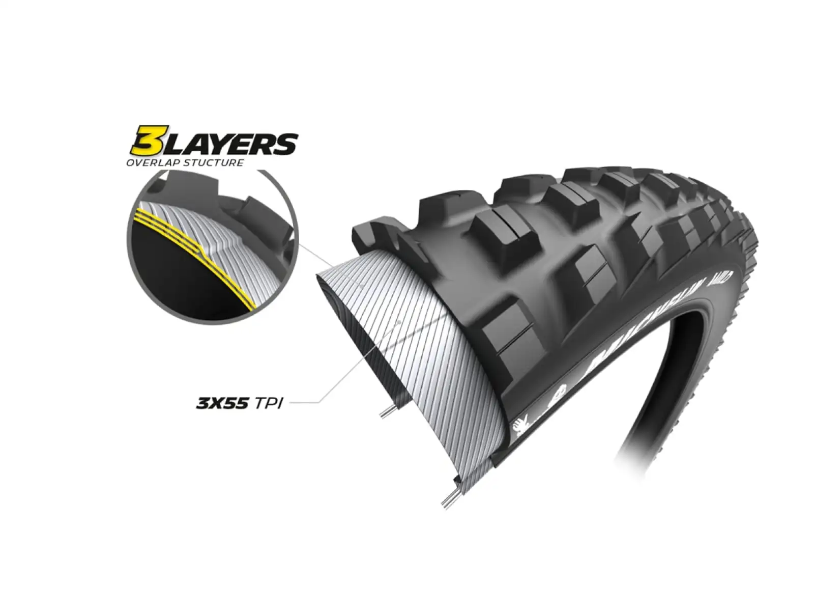 Michelin Wild Access Line 29x2,40" MTB plášť drát černá