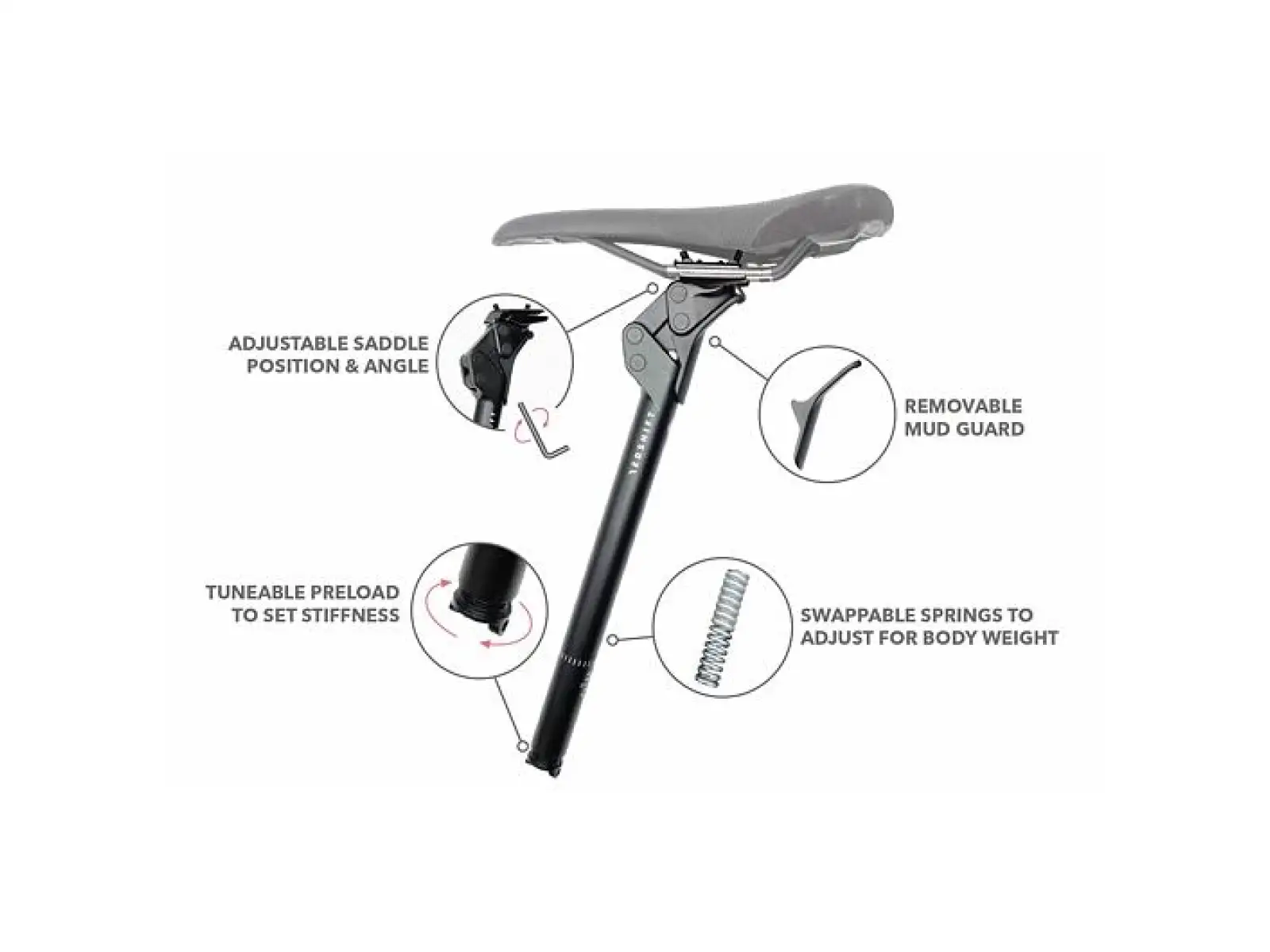 Redshift ShockStop Suspension sedlovka 27.2x280 mm