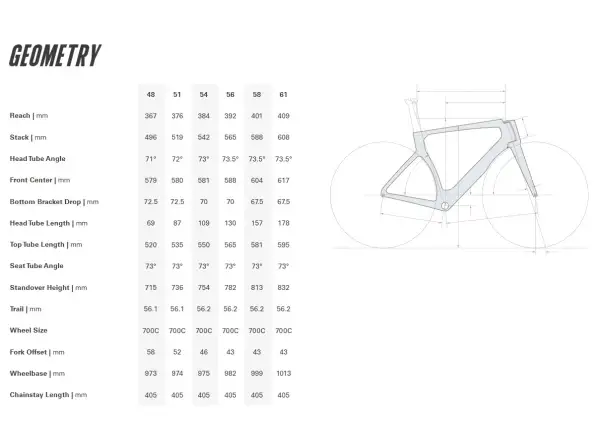 Cervélo S5 Ultegra Di2 silniční kolo Five Black