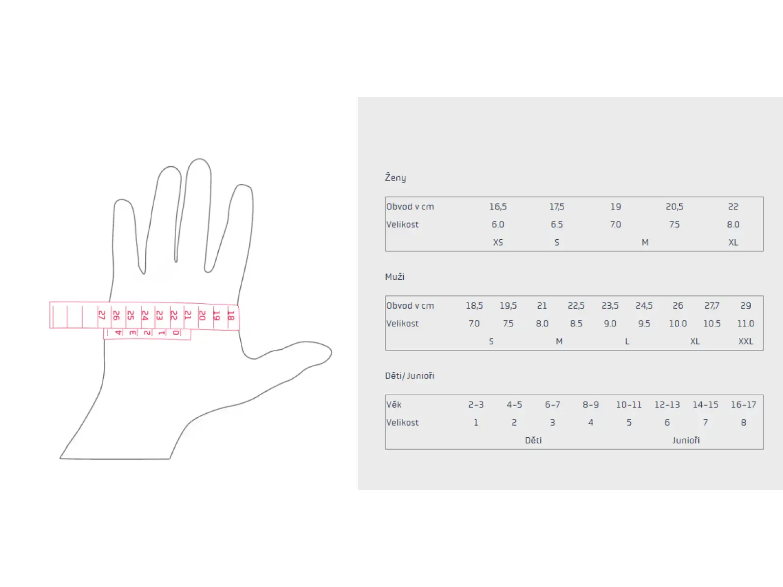 Leki Inner Glove MF Touch sjezdové rukavice Black