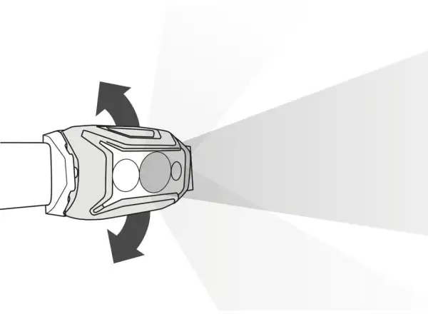 Petzl ACTIK 2025 čelovka červená