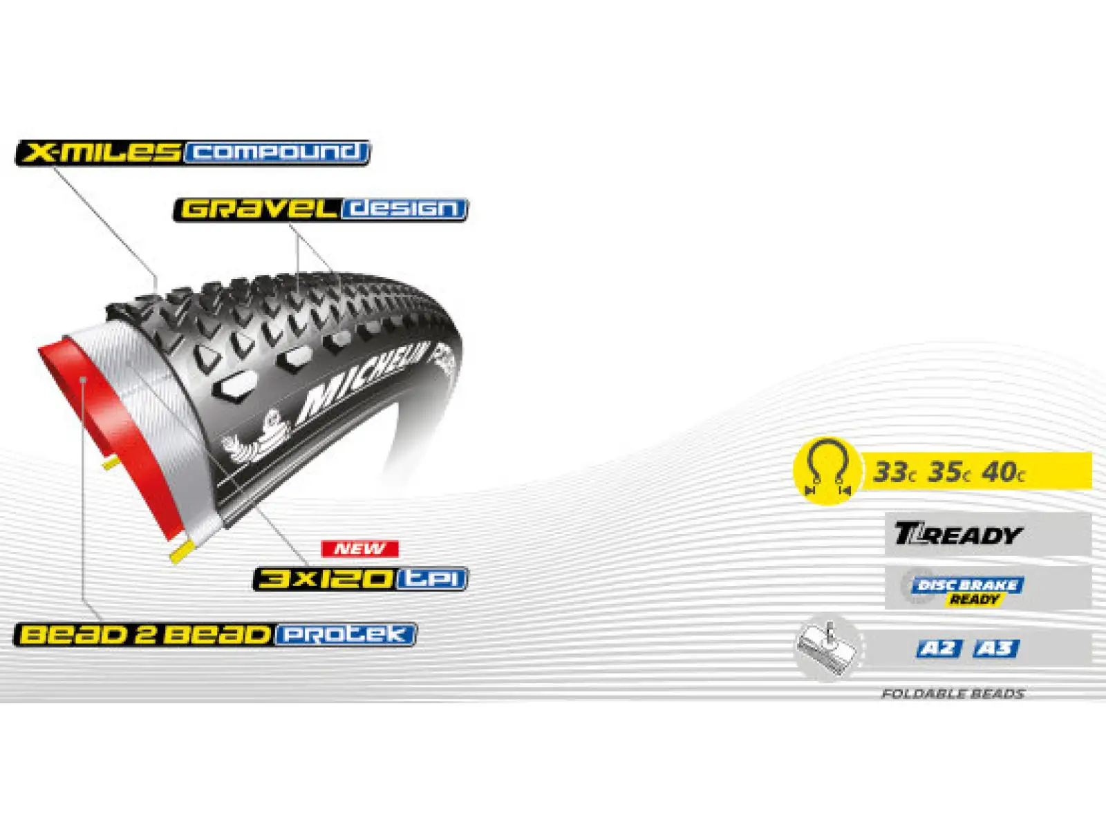 Michelin Power Gravel TS TLR gravelový plášť kevlar černá