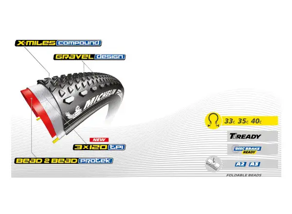 Michelin Power Gravel TS TLR gravelový plášť kevlar černá