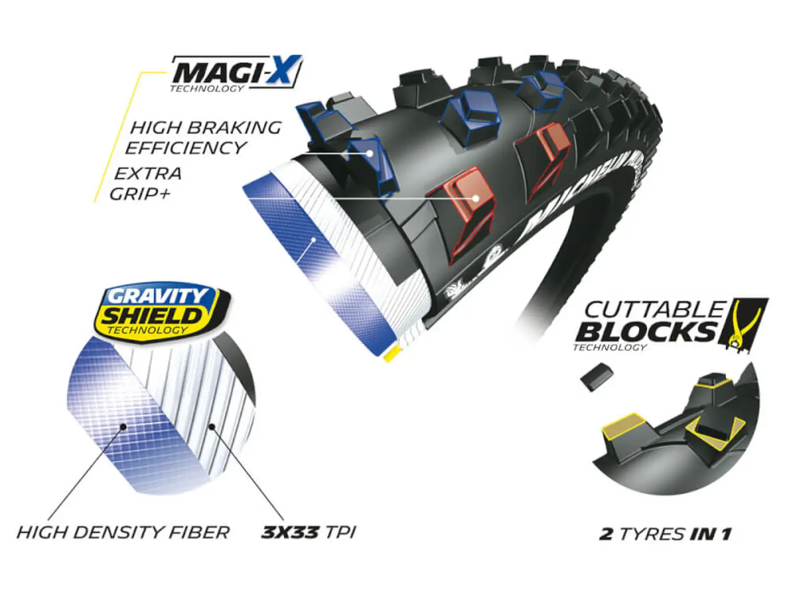Michelin Mud Enduro Magi-X Competition Line  27,5x2,25" TS TLR MTB plášť kevlar