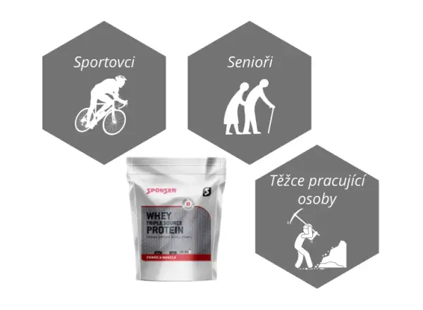 Sponser Whey Triple Source Protein 500 g syrovátkový proteinový nápoj