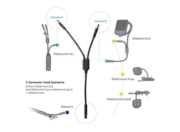 Giant Y-konektor pro Ridecontrol Go Extension
