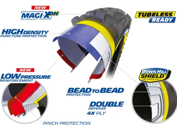 Michelin DH34 TLR 26x2,40" MTB plášť drát černá