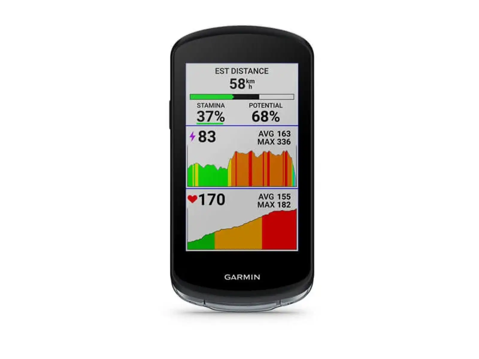 Garmin Edge 1040 GPS computer