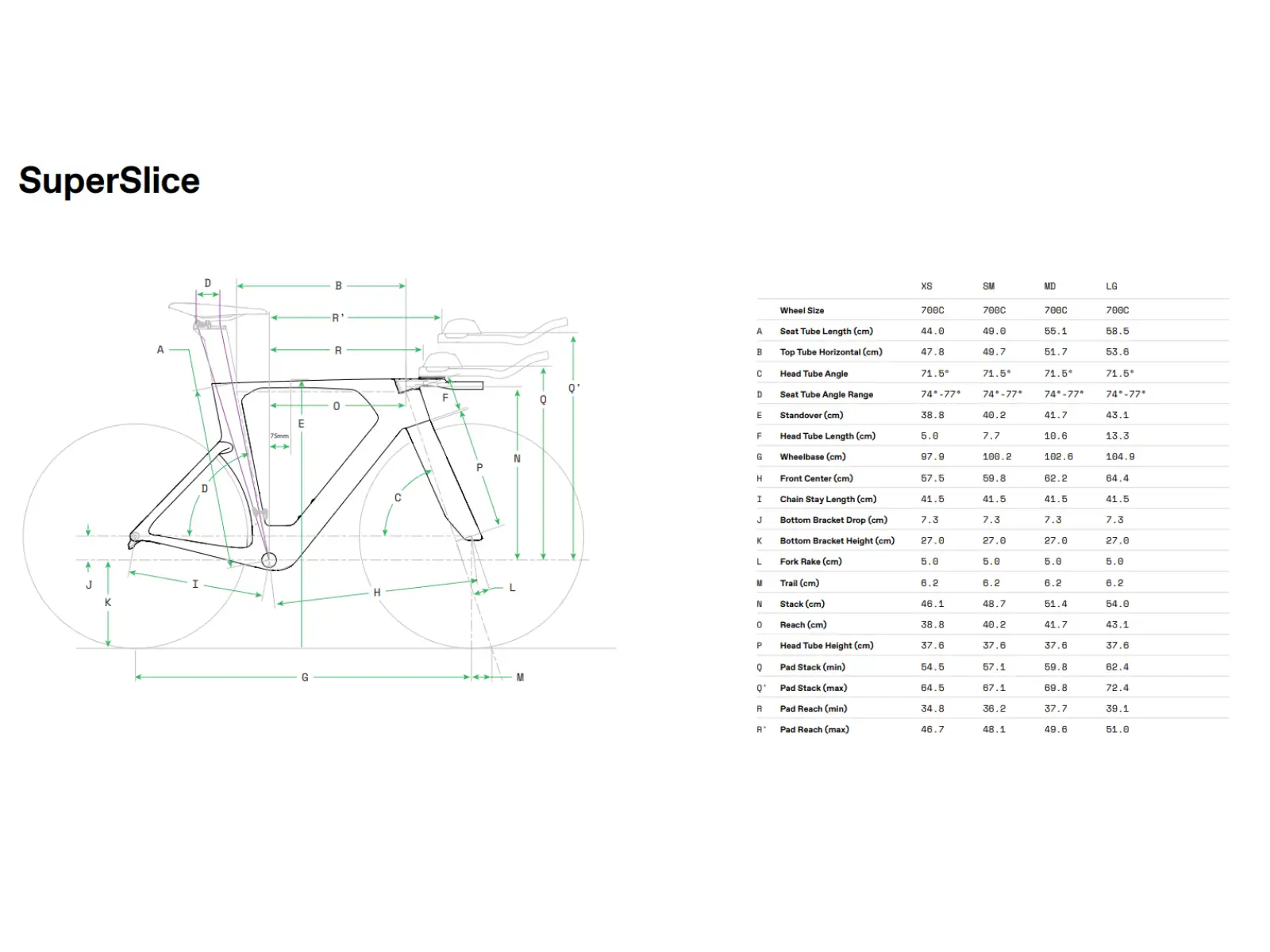 Cannondale SuperSlice A/M silniční rámová sada RAW
