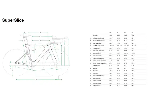 Cannondale SuperSlice A/M silniční rámová sada RAW