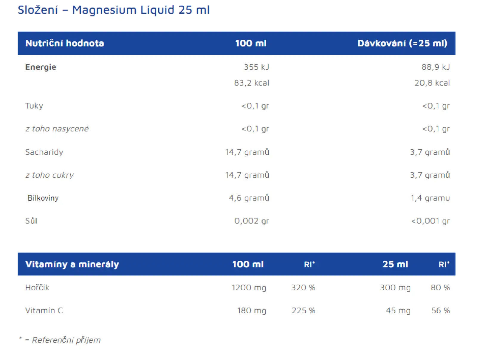 Born Magnesium Liquid 25ml pomeranč