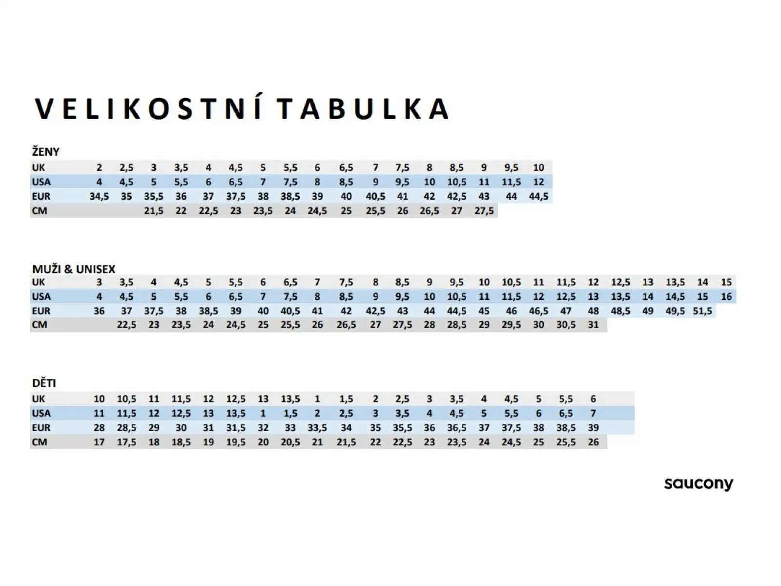 Saucony Kinvara 14 dámská běžecká obuv Lotus