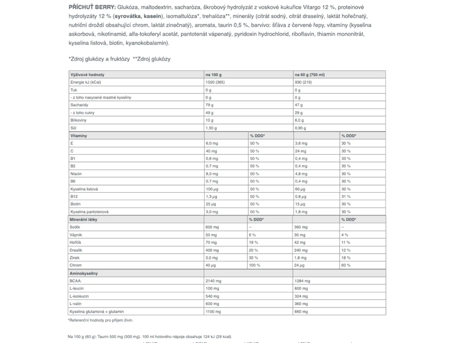 Sponser Long Energy hypotonický nápoj s peptidy 1200 g