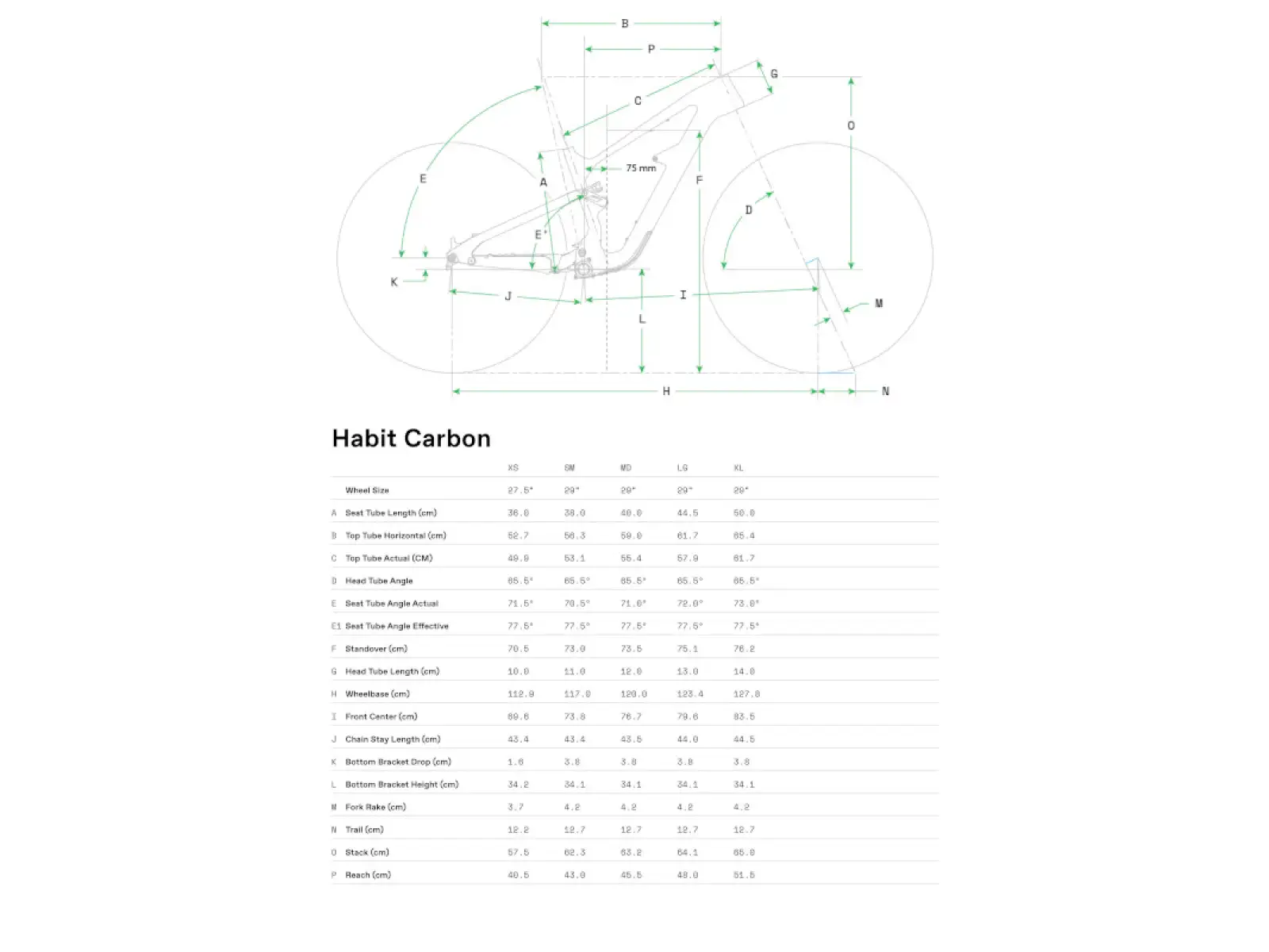 Cannondale Habit Carbon 2 horské kolo Black Pearl