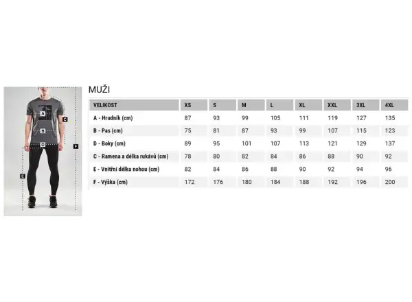 Craft ADV Aero Bib pánské kraťasy s vložkou a laclem černá