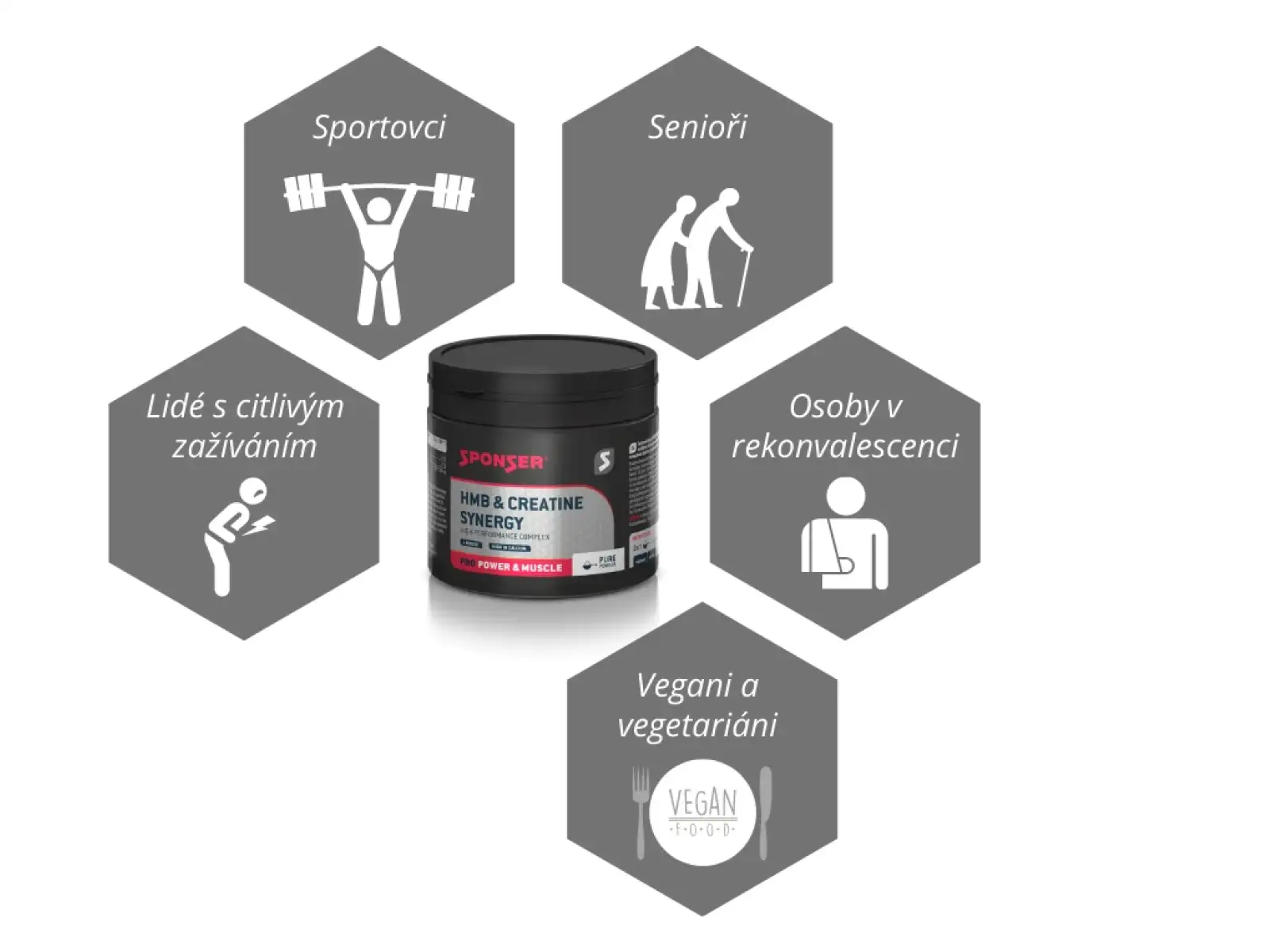Sponser HMB & Creatine Synergy 320 g Kreatin pro zvýšení síly v prášku