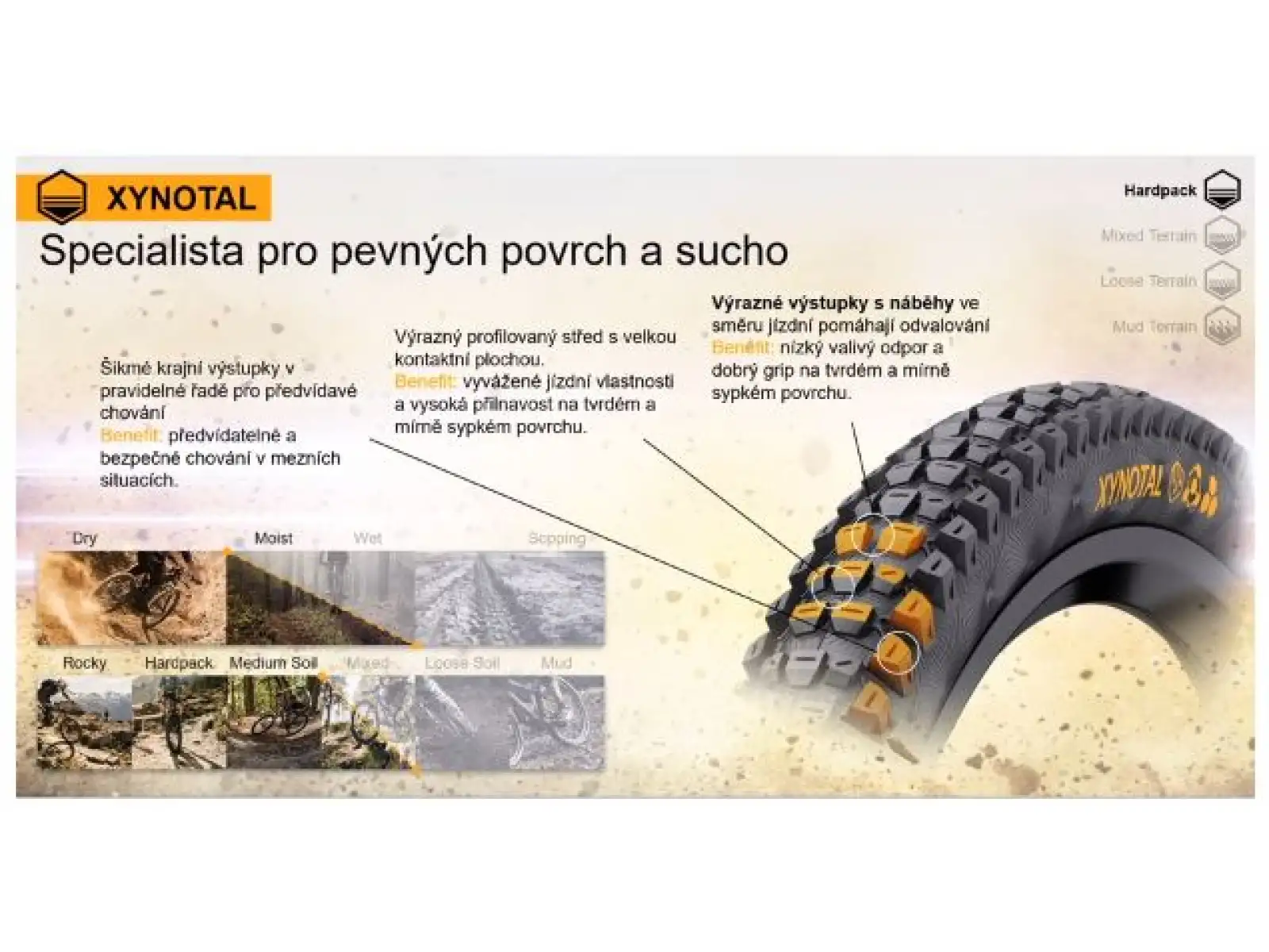 Continental Xynotal DH Supersoft 29x2,40" TLR E-25 MTB plášť kevlar černá 2022