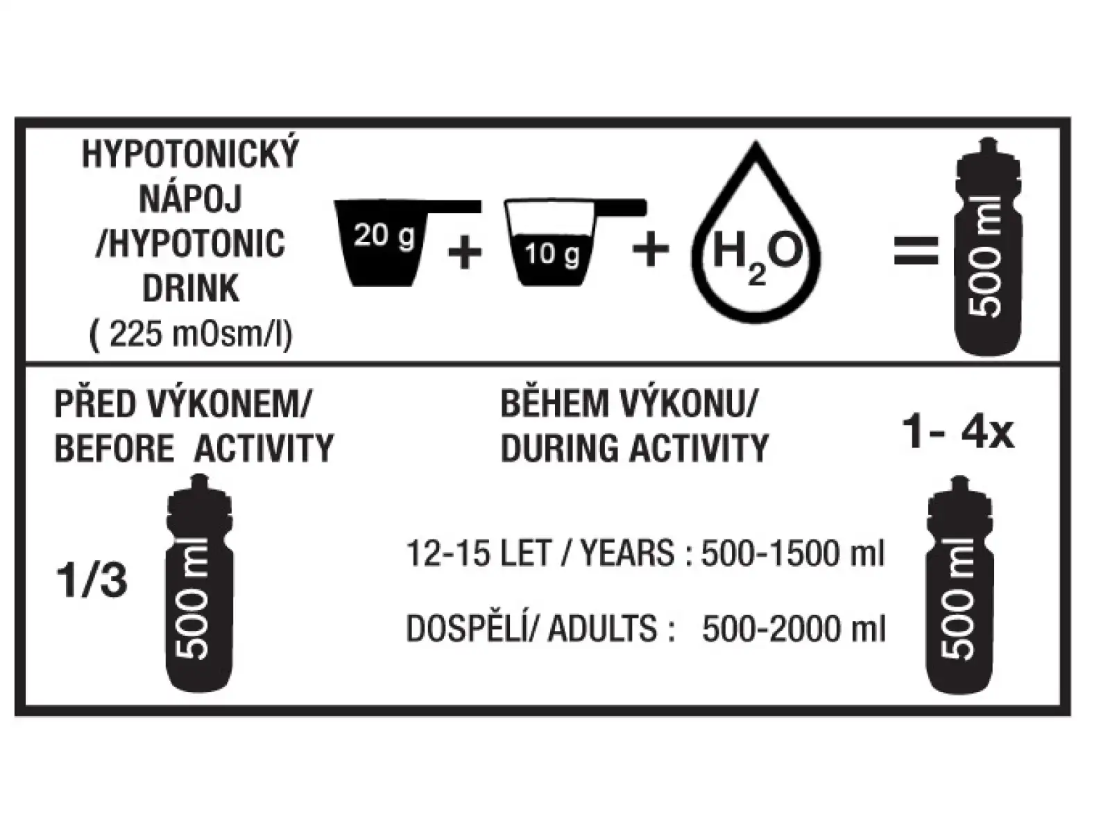 Penco Mineral drink 4500g