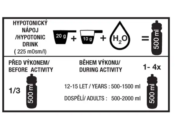 Penco Mineral drink 4500g