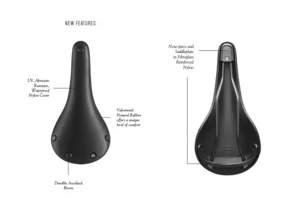Brooks C17 sedlo černá
