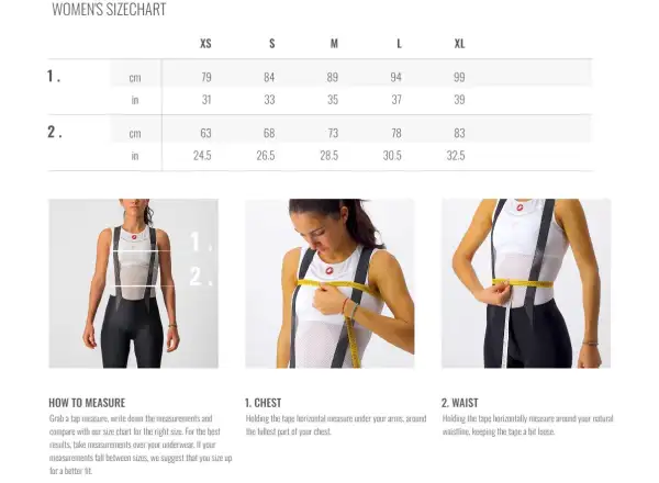 Castelli Fantasia dámský dres krátký rukáv Pool Blue