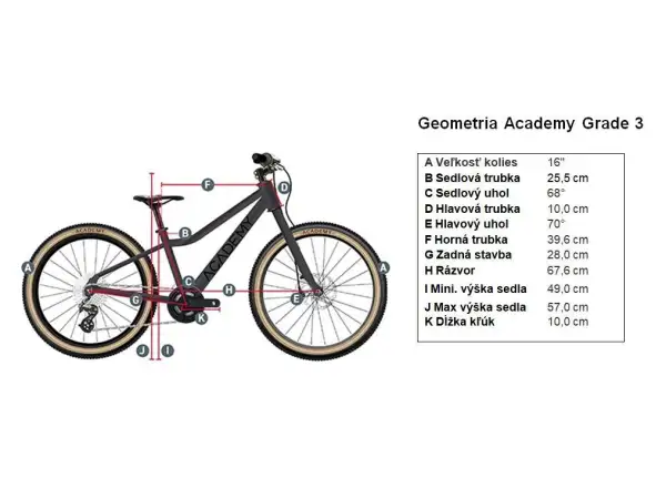Academy Grade 3 dětské kolo 16" olivová