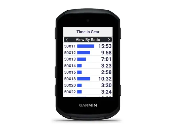 Garmin Edge 550 GPS navigace