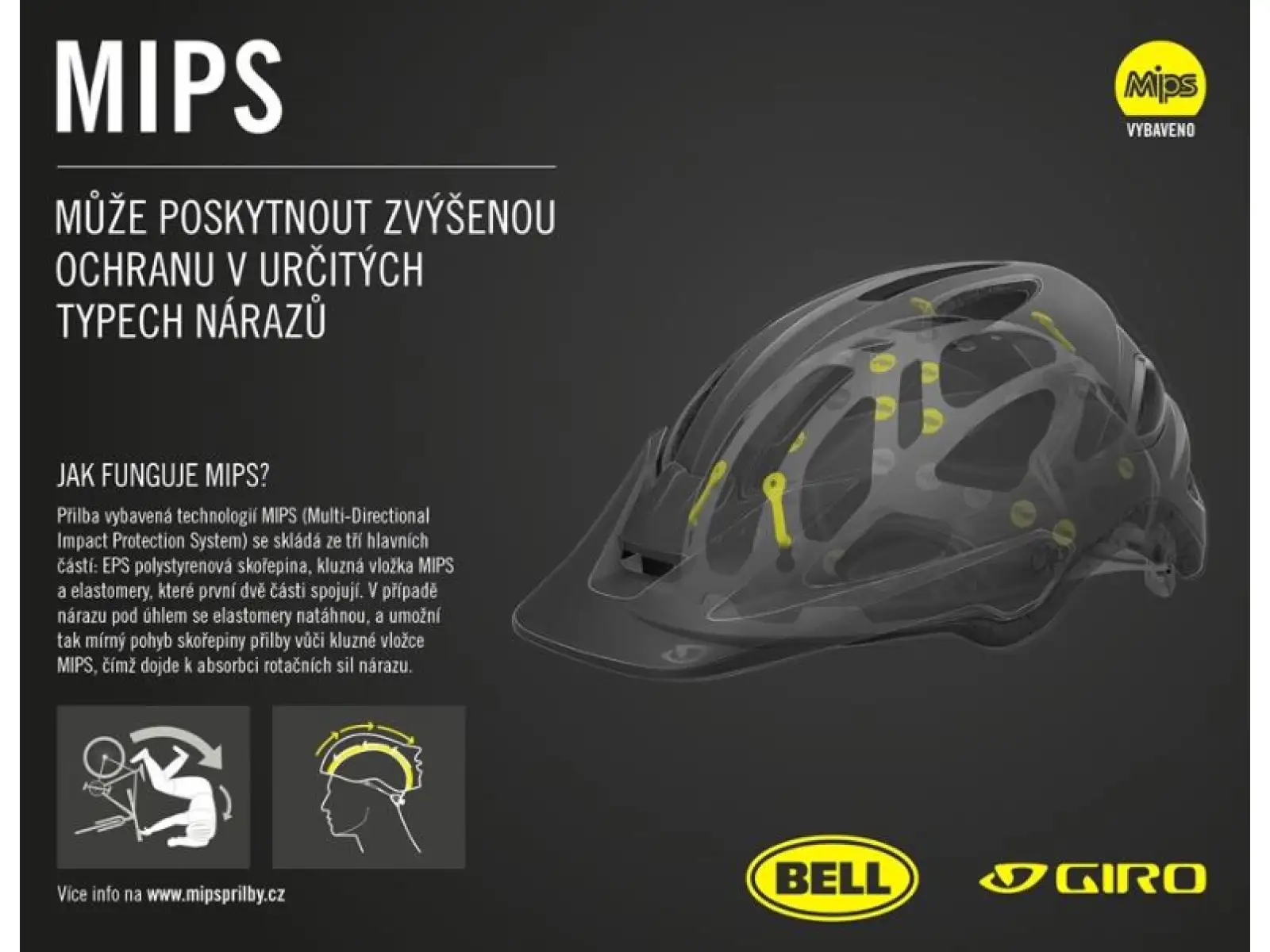 Giro Register MIPS XL přilba Mat Black