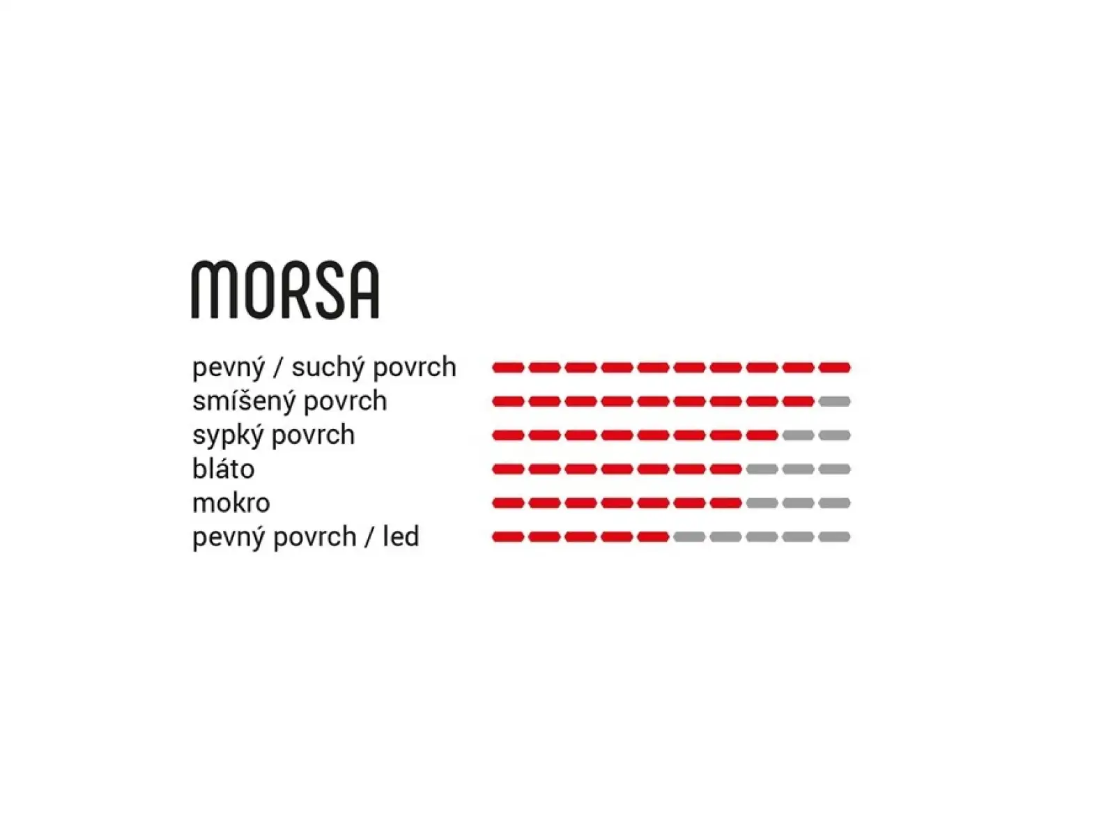 Vittoria Morsa TNT G2.0 27,5x2,60" MTB plášť anthracite/černá