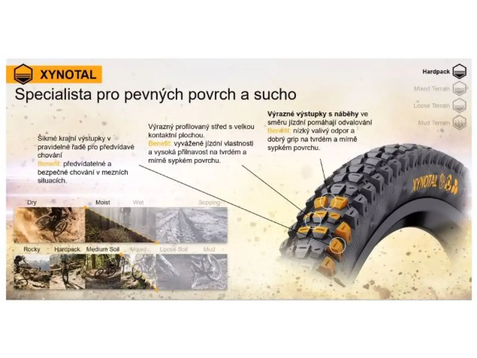 Continental Xynotal 29x2.40" DH Soft E-25 TRL plášť kevlar černá