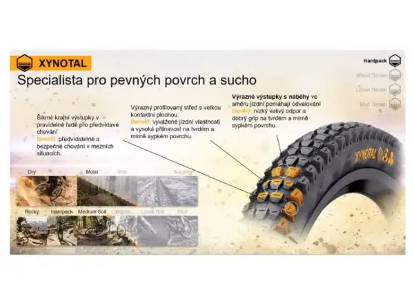 Continental Xynotal 29x2.40" DH Soft E-25 TRL plášť kevlar černá
