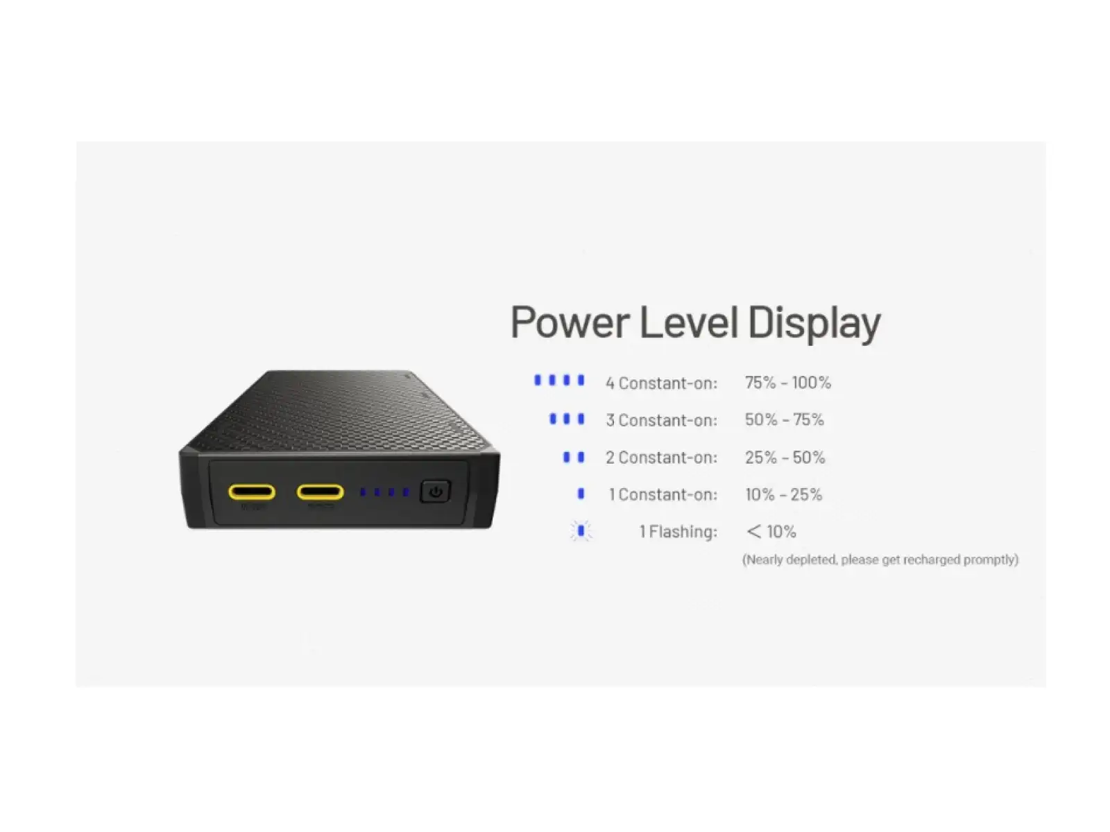Nitecore výkonná Powerbanka NB20000 Gen3