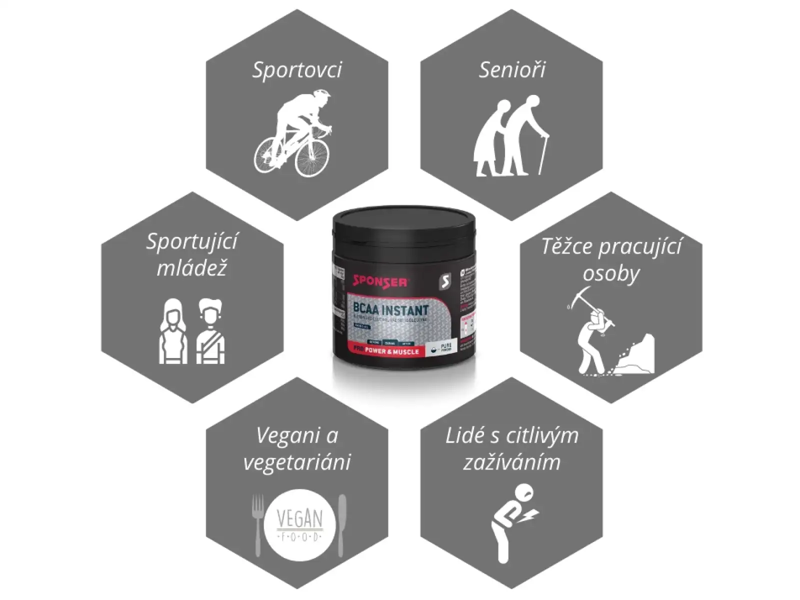 Sponser BCAA Instant 200 g BCAA v prášku Cola