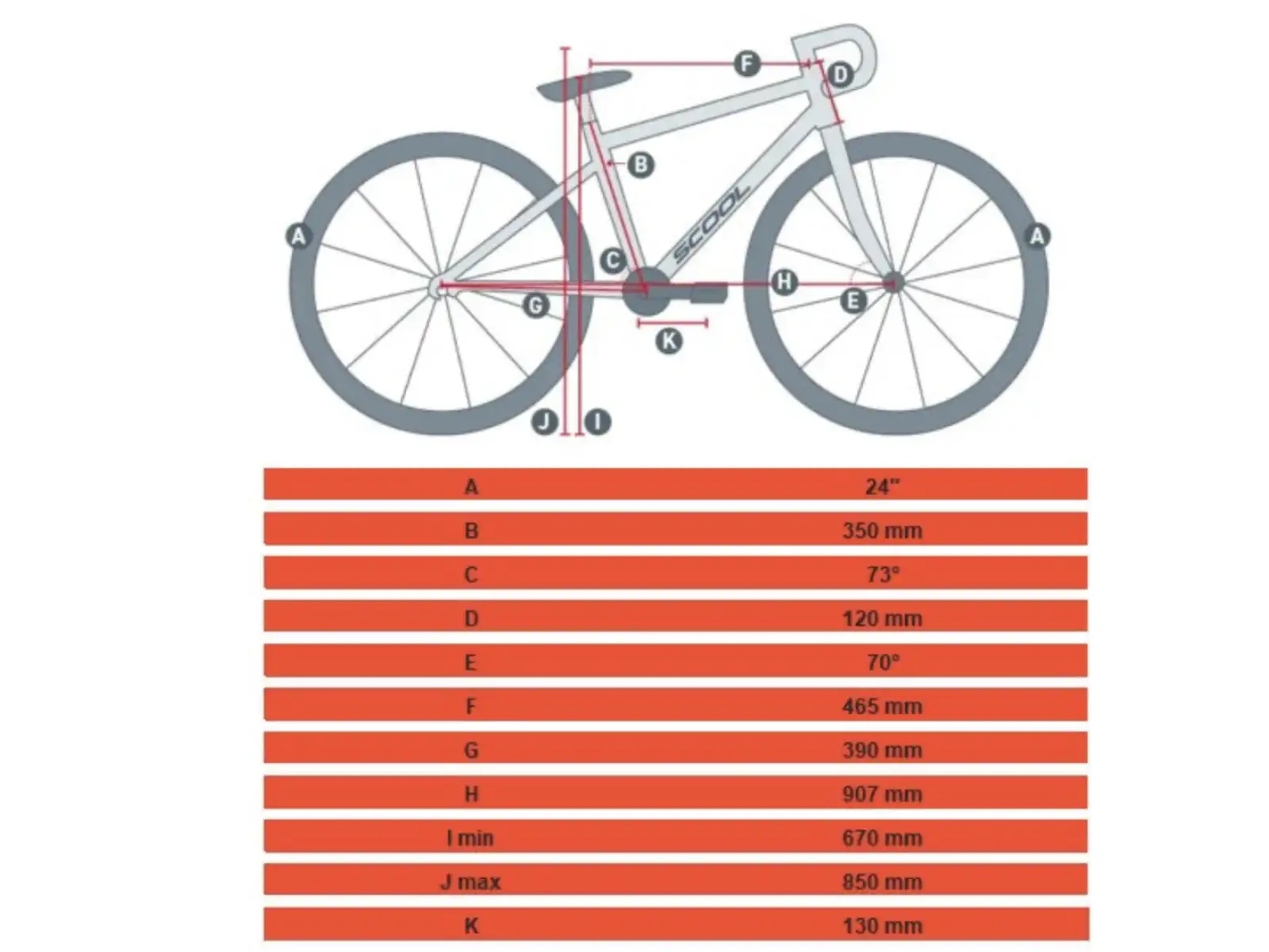 Academy S-Grade Gravel 5 dětské kolo 24" zelená