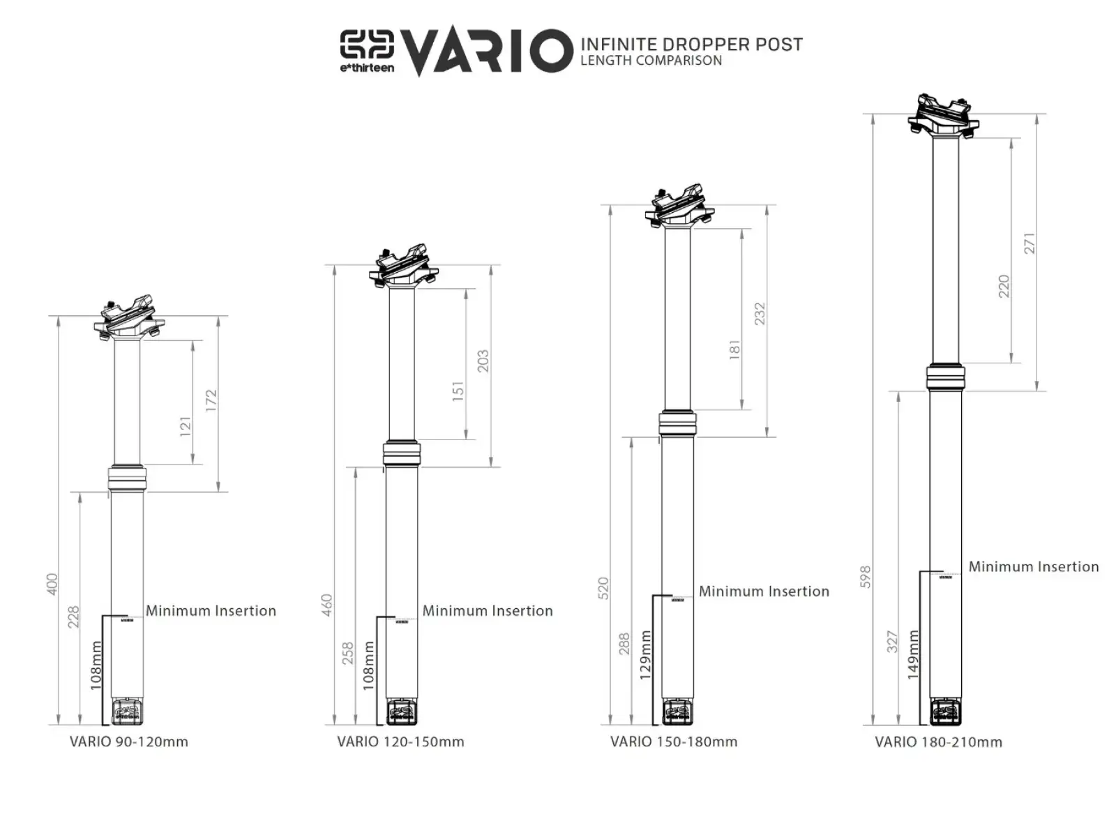 E-13 Vario Infinite teleskopická sedlovka 90-120 mm 31,6 mm bez páčky