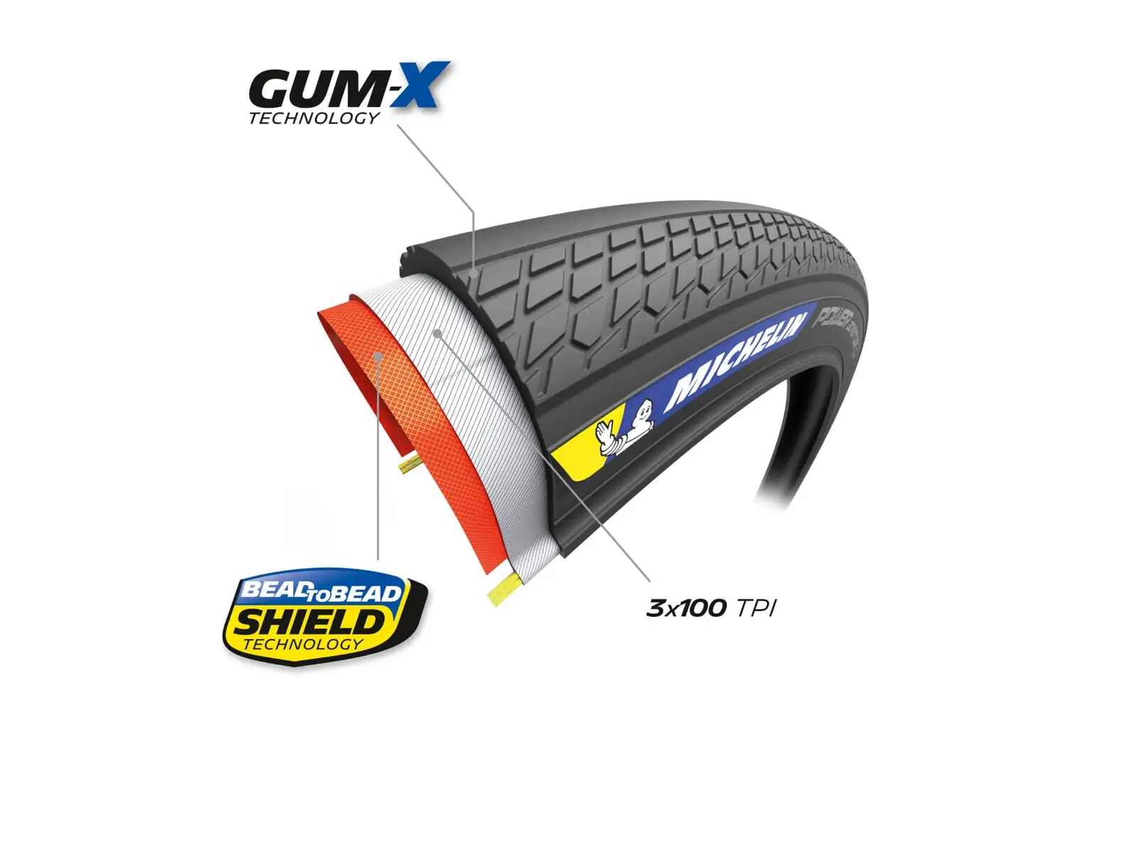 Michelin Power Adventure TS TLR Competition Line 700x42C gravel plášť kevlar Black