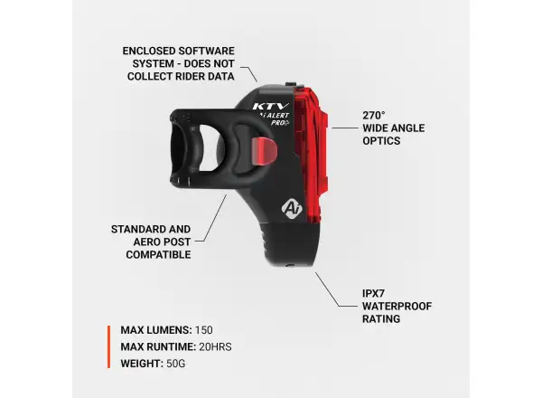 Lezyne KTV PRO+ Ai Alert zadní světlo black
