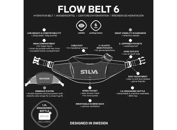 Silva Flow 6 ledvinka černá