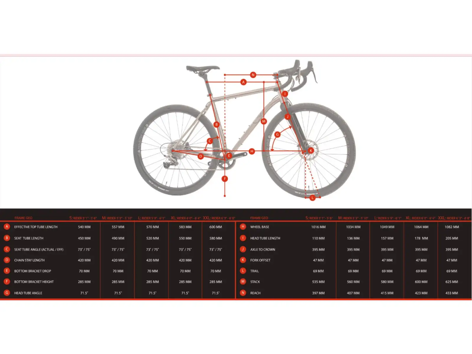 WHY cycles R+ Rival rámová sada