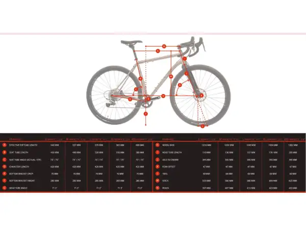 WHY cycles R+ Rival rámová sada