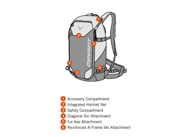 Dynafit Tigard batoh 24 l Atlantic/Black Out