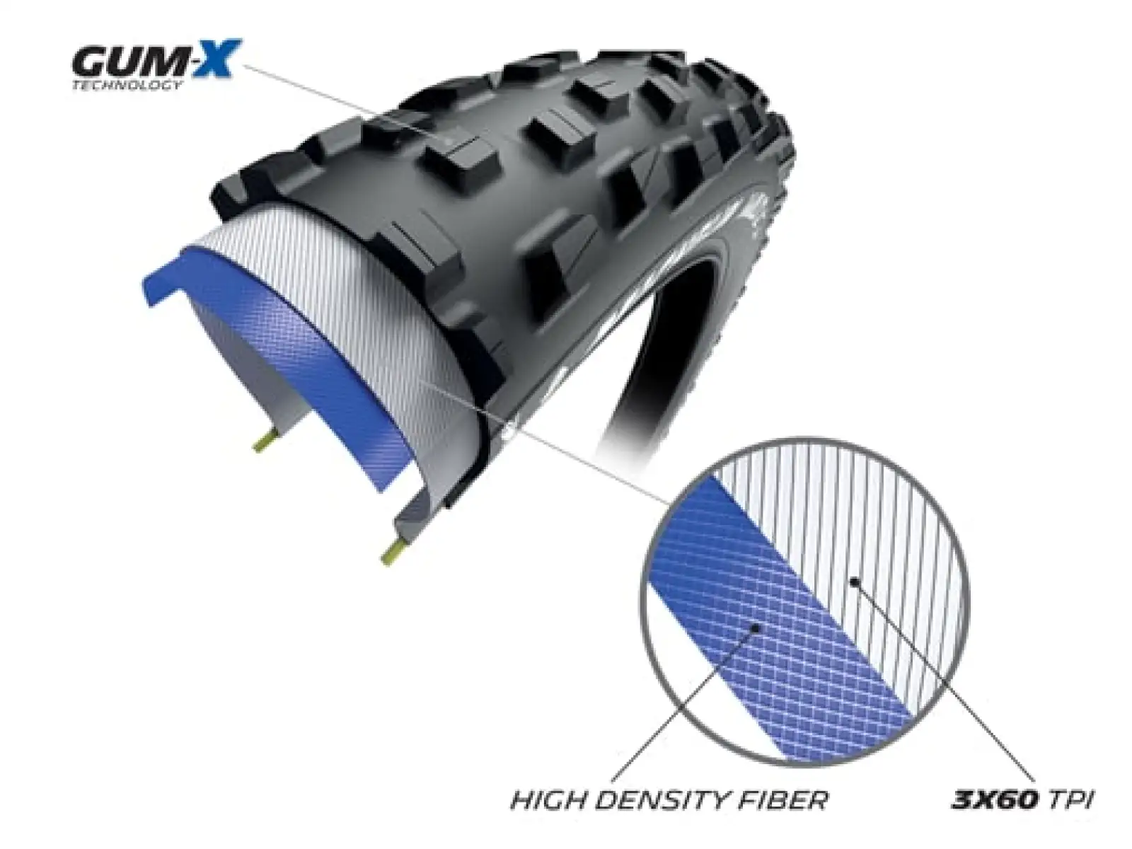 Michelin Wild XC Performance Line 29x2,25" TS TLR MTB plášť kevlar