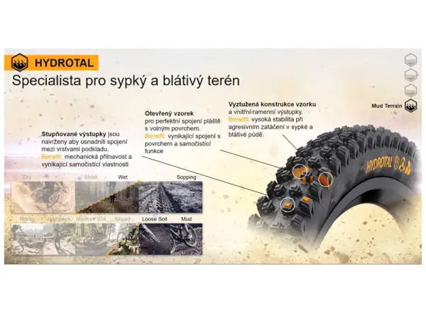 Continental Hydrotal DH Supersoft 29x2,40" TLR E-25 MTB plášť kevlar černá 2022