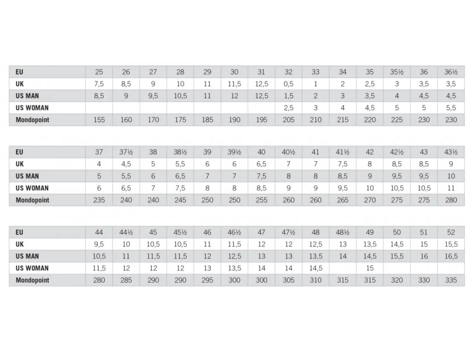 Fischer Speedmax JR Skate dětské boty na běžecké lyže 2024/25
