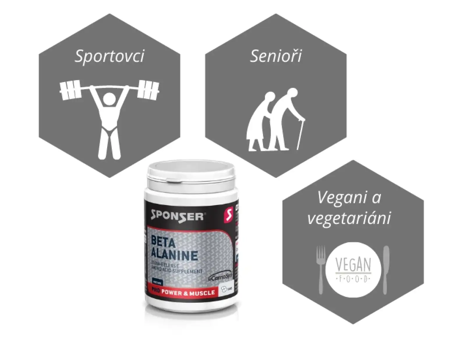 Sponser Beta Alanine tablety na vyrovnání laktátu ve svalech 140 tablet