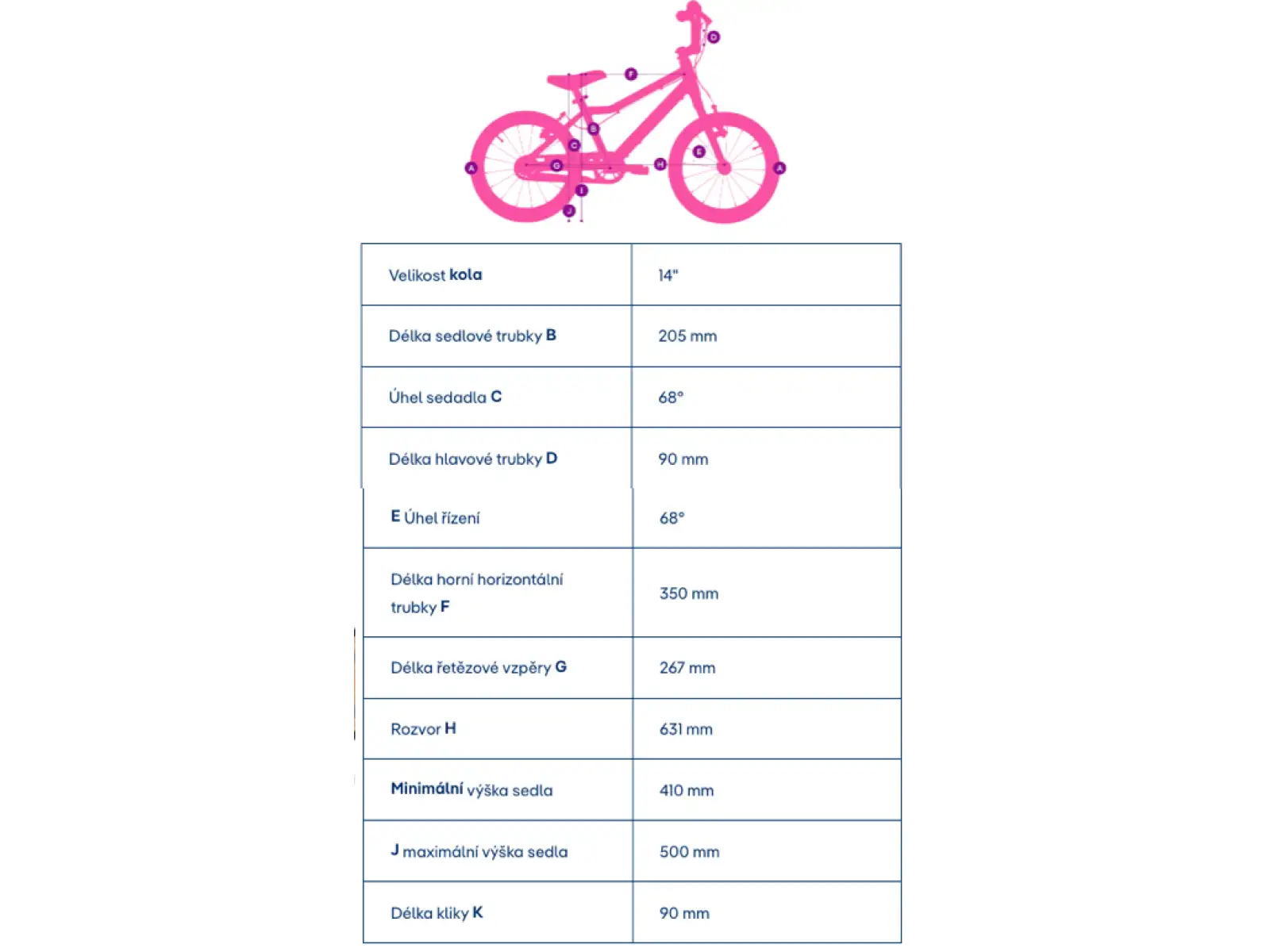 Academy Grade 2 Edition Funtasy dětské kolo 14" zelená