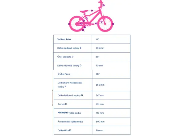 Academy Grade 2 Edition Funtasy dětské kolo 14" zelená