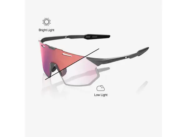 100% Hypercraft SQ Gloss Light Grey/Rose Gold Mirror  Photochromic  Lens