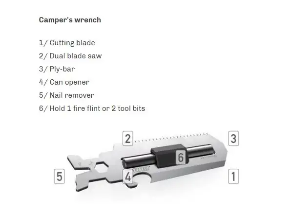 Woho WOKit 2.0 Bikepacking tools sada nářadí Silver