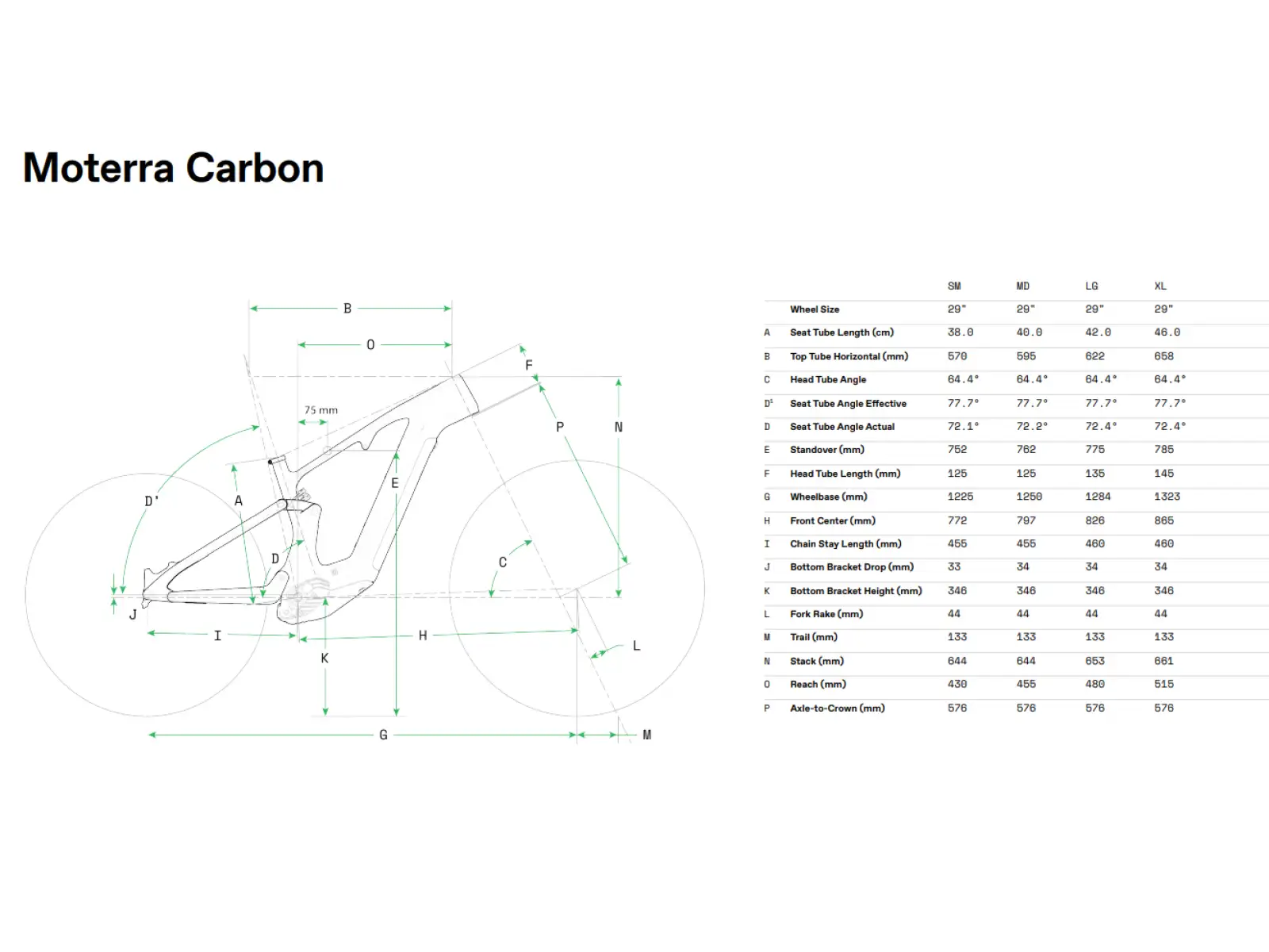 Cannondale Moterra Carbon 2 celoodpružené elektrokolo Jade (JDE)